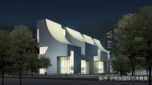 2020建筑設計趨勢 展望
